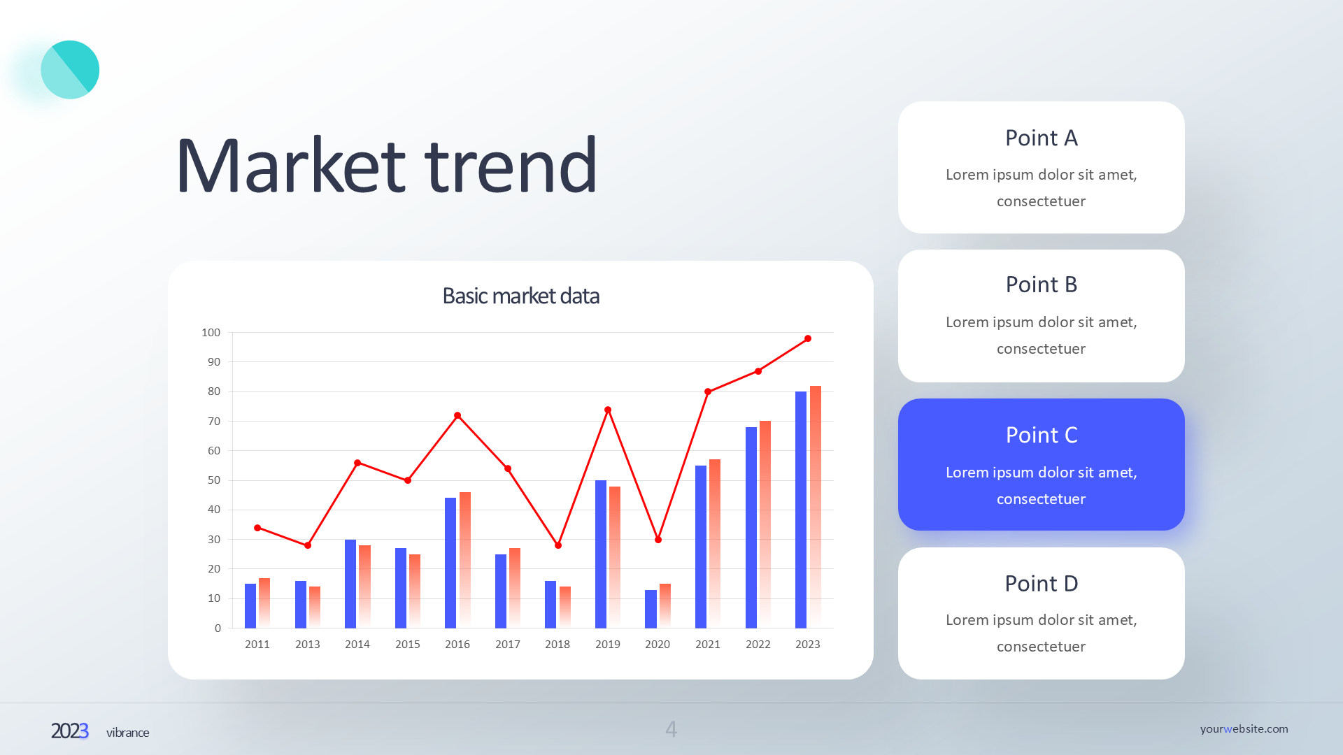 Market Trend & Market Size (light) slide 4